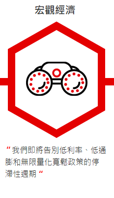 宏觀經濟: 我們即將告別低利率、低通膨和無限量化寬鬆政策的停滯性週期