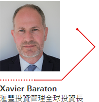 Xavier Baraton